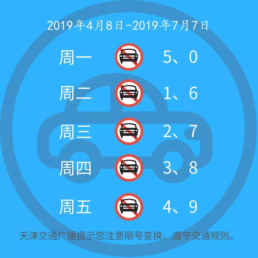 天津最新限号政策下的自然美景轻松探索之旅