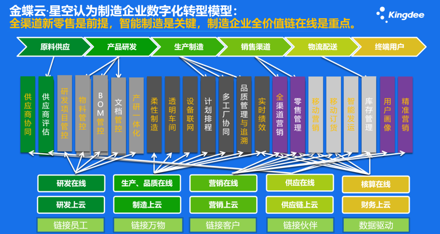 第4865页
