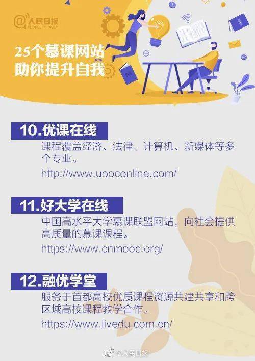 最新网站在线，学习变化，自信成就梦想，励志与幽默同行