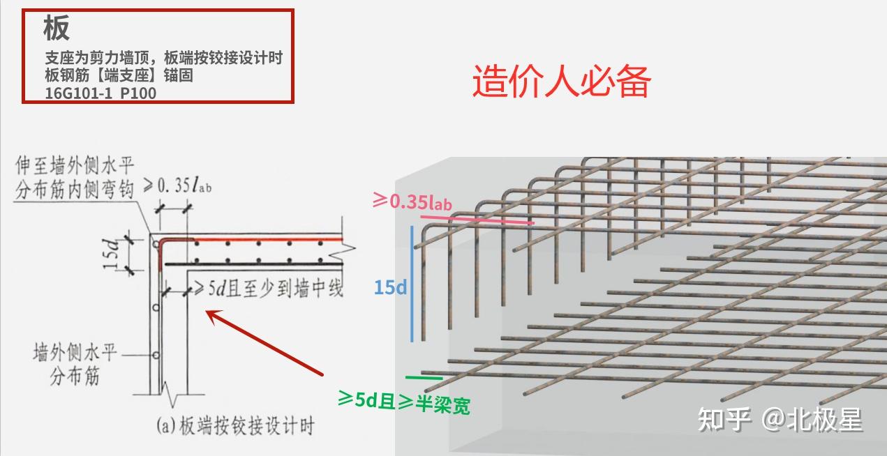 最新版钢筋图集，背景、影响与地位详解