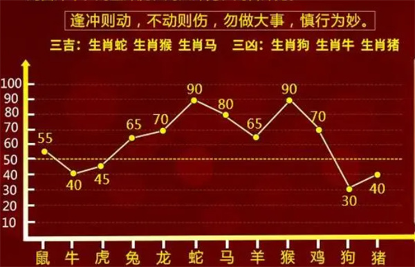 第3514页