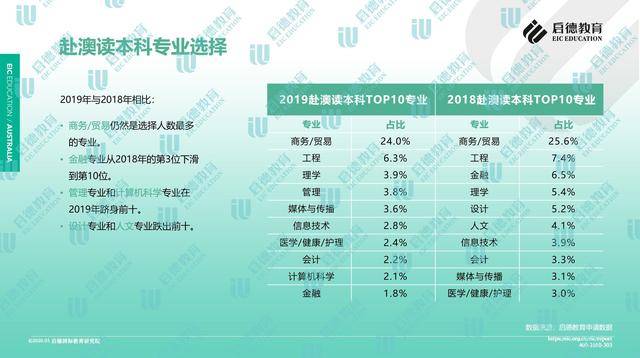 2024新澳免费资料五不中料,科学数据解读分析_JWJ51.452专业版