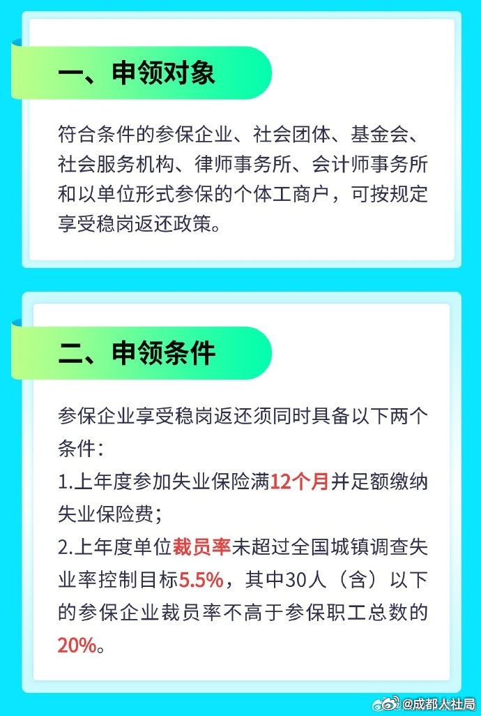 失业保险最新政策解读，助力未来就业之路的变革探索