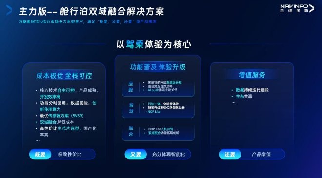 2024年正版资料免费大全功能介绍,实时处理解答计划_CNC51.631共享版