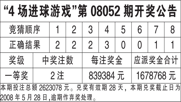 第3510页
