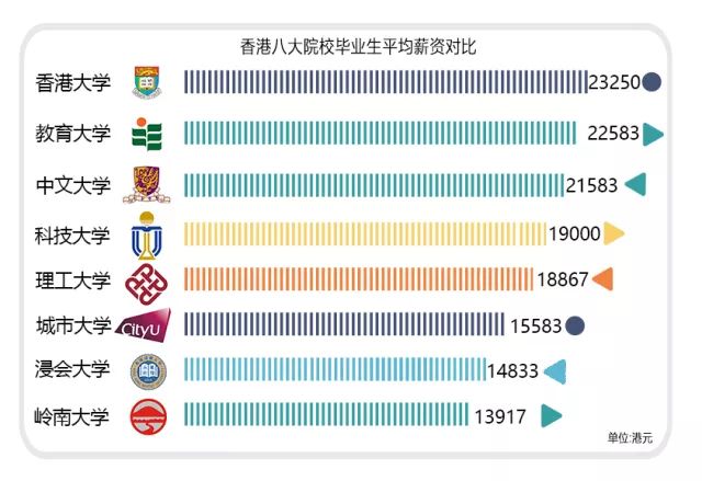 第3509页