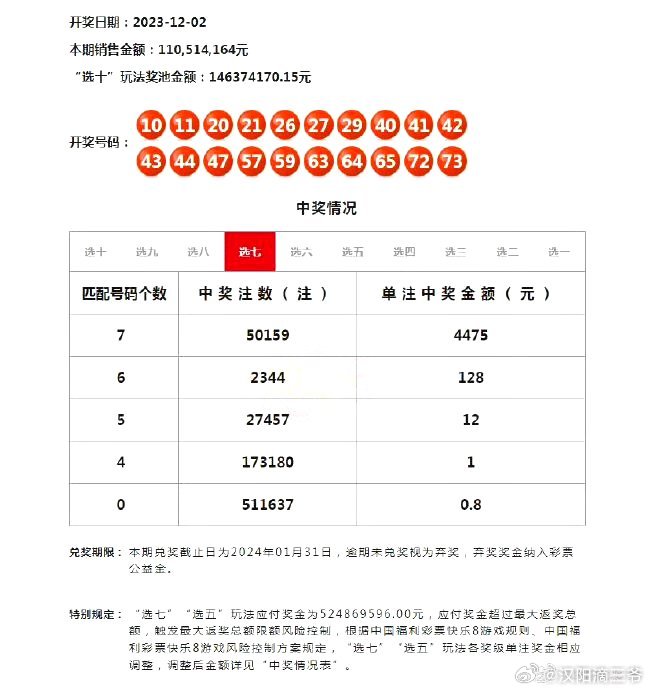 澳门六开奖结果2024开奖记录查询十二生肖排,多元化诊断解决_UKR25.783月光版