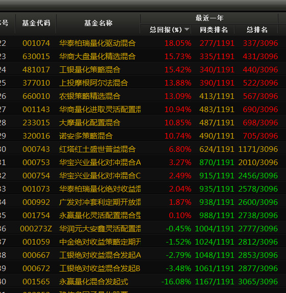 刘伯温最快最准论坛开奖结果号码,时代变革评估_TZT51.185稳定版