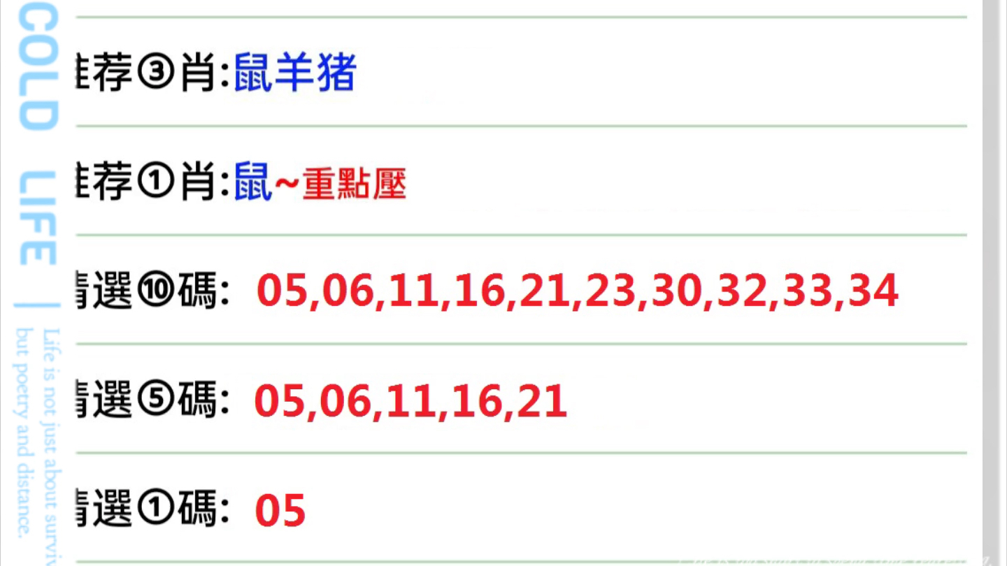 新澳门明天晚上9点35出什么生肖,详细数据解读_GXH25.301零障碍版