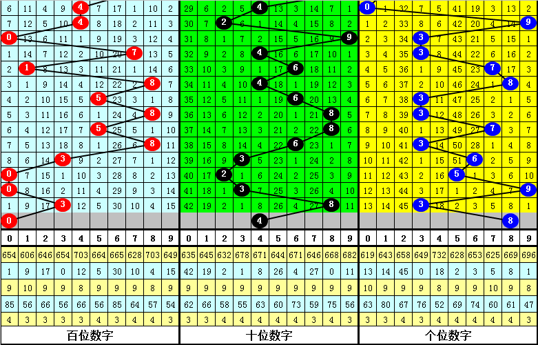 精准四肖三肖必中,科学分析严谨解释_YDM25.272通行证版