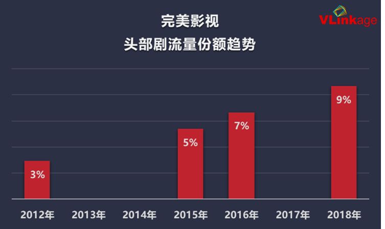 最新的电视剧网站推荐,数据详解说明_FZL25.462紧凑版