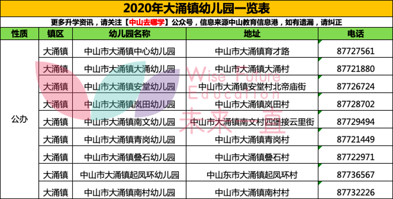 2024澳门今晚开奖号码,统计信息解析说明_HPZ51.207魂银版