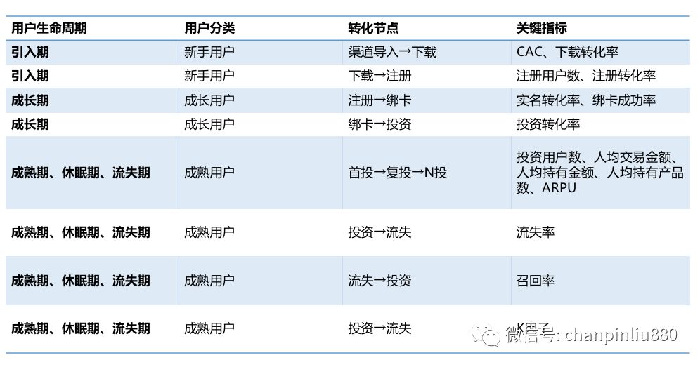 2024年新奥特开奖记录查询表,稳固执行战略分析_PAY51.732高级版