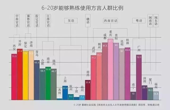 第3503页