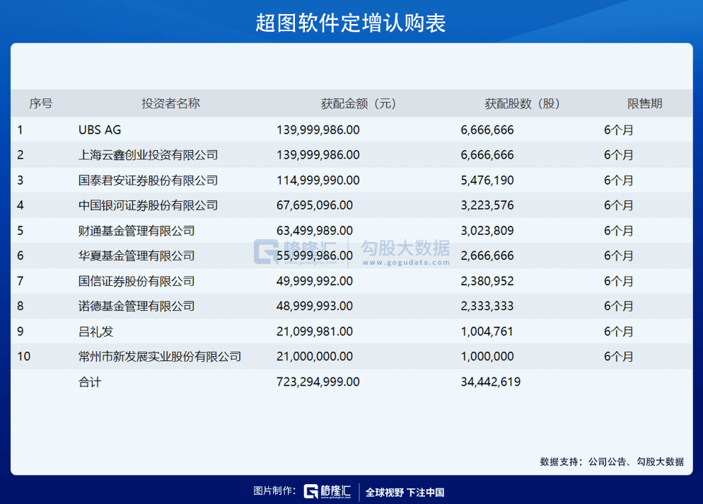 澳门特马今期开奖结果查询,全面信息解释定义_VYK25.793文化传承版
