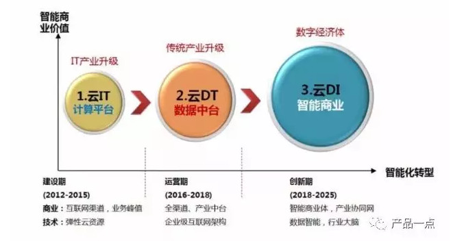 2024澳门正版资料免费,数据管理策略_CQD51.523商务版