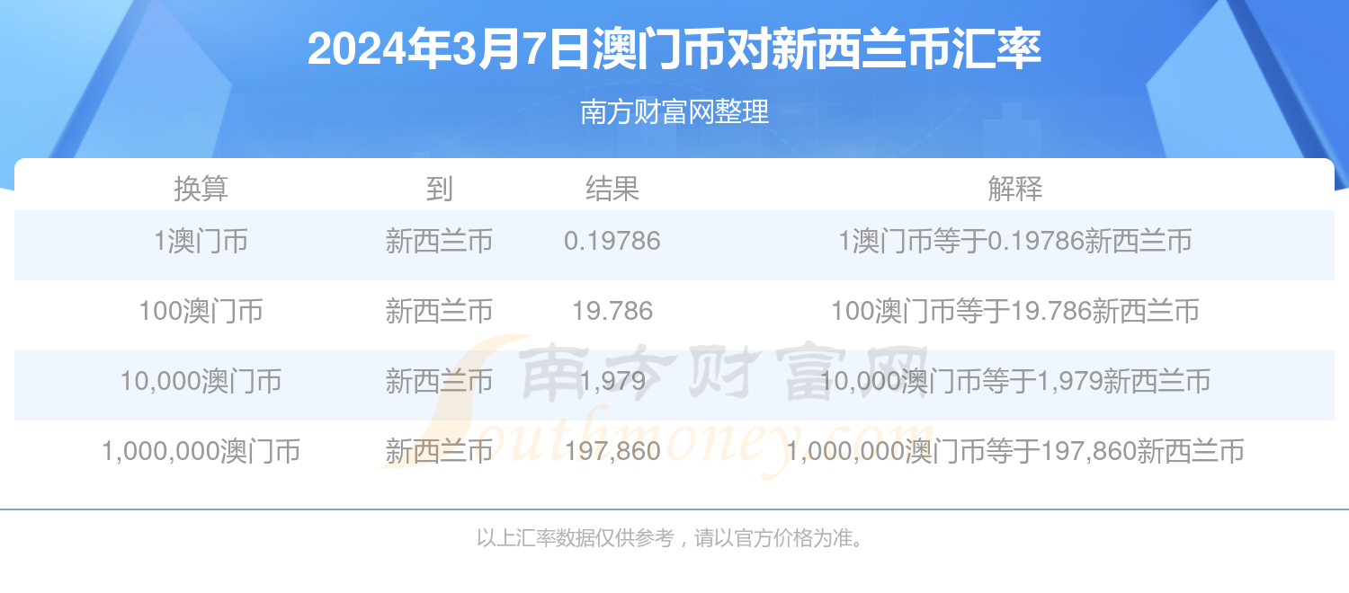 新澳门最新开奖结果查询今天,系统评估分析_RKC51.475共享版