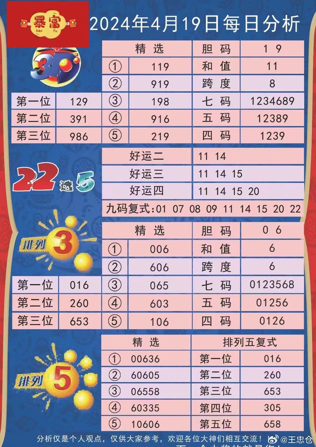 港彩二四六天天好资料,专业解读操行解决_EQH25.212户外版