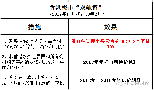 香港二四六开奖结果大全,建筑学_MHI25.224家庭版