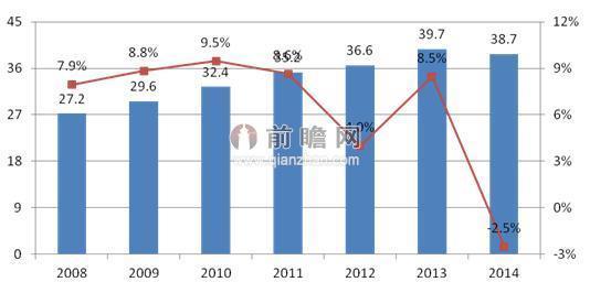 新澳今天最新资料晚上出冷汗,精细化实施分析_XZY51.346采购版