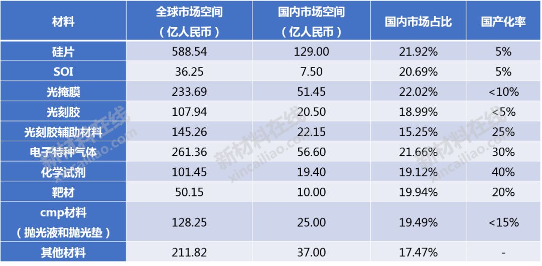 2024澳门精准正版澳门,统计材料解释设想_MVV51.721明亮版