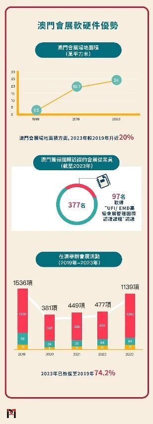 澳门正版金牛版网站,全面实施策略设计_TWP51.928共享版