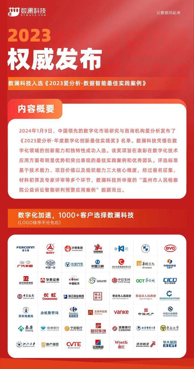 2024新澳最准确资料,创新策略设计_XEW51.170工具版