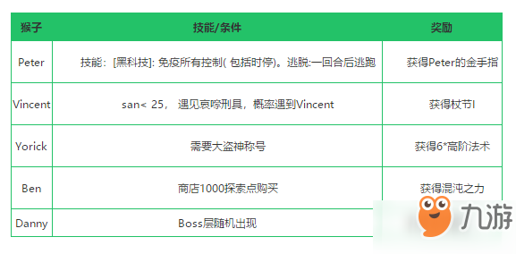 奥门特马特资料,互动性策略设计_ABA51.957设计师版