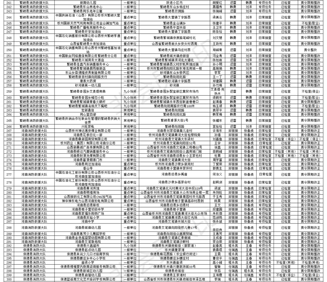第3489页