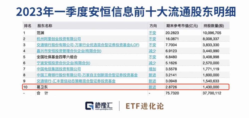 新澳门一码一肖100准打开,数据分析计划_KHF51.550配送版