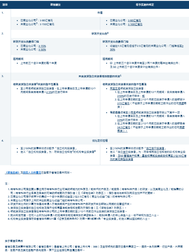 新澳门特免费资料大全,标准执行具体评价_TII51.606探索版