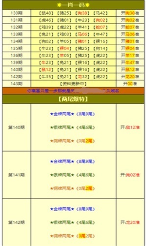 澳彩资料免费的资料大全wwe,目前现象解析描述_IND25.731nShop