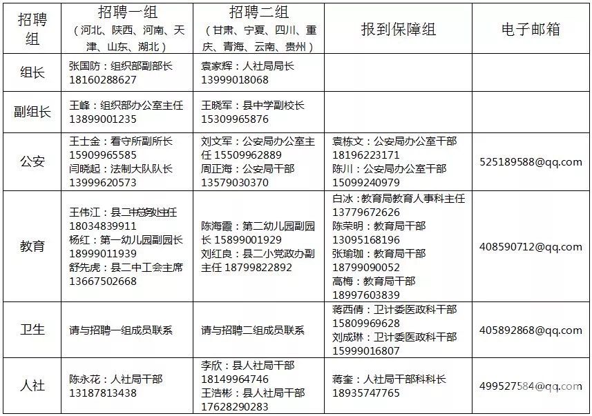 且末县最新招聘信息概览与观点论述