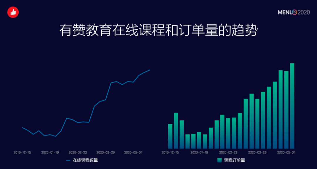 中金数据系统最新招聘，探讨背后的机遇与挑战