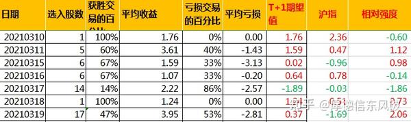 横水双红一最新报价
