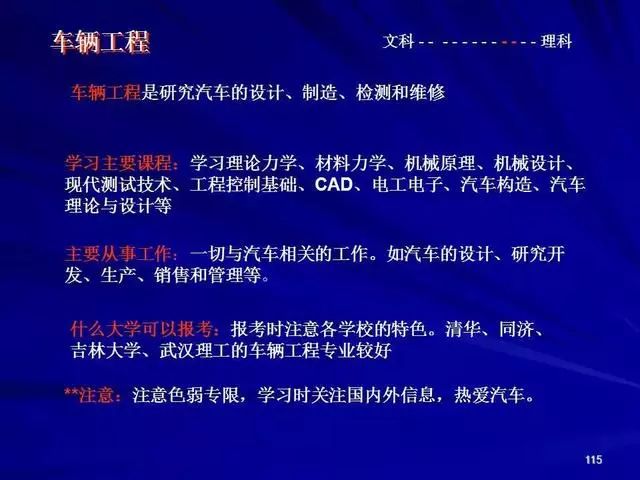 4949资料正版免费大全,纺织科学与工程_改进版36.324
