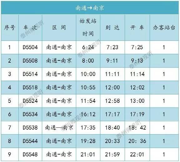 最新内江火车站时刻表及查询步骤指南