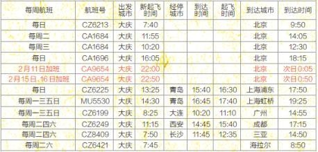 大庆快一线最新时间表及详细步骤指南