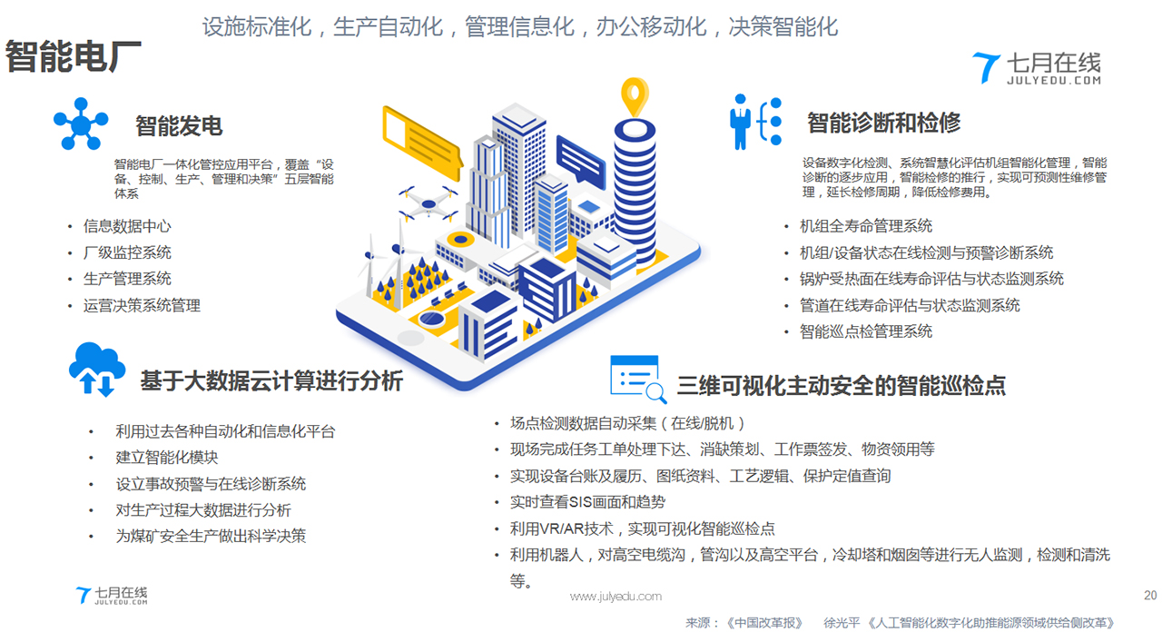 科技引领能源变革，最新成品油批发价开启智能交易新纪元