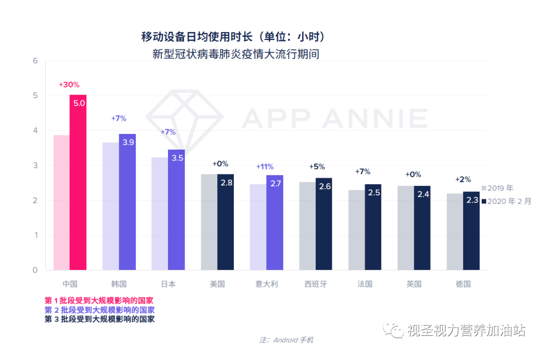 领略高科技魅力，认输最新文带你体验前沿产品改变生活