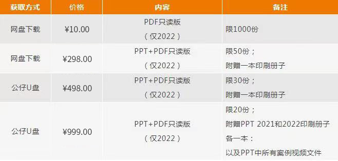 最新报价获取指南，一步步教你如何轻松完成报价任务