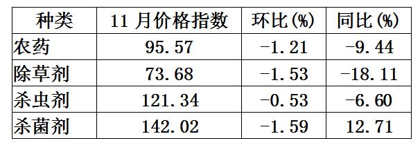 农药最新价，时代变迁中的农业守护者之路
