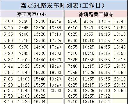 嘉定54路最新时刻表，自然美景探索之旅启程时刻
