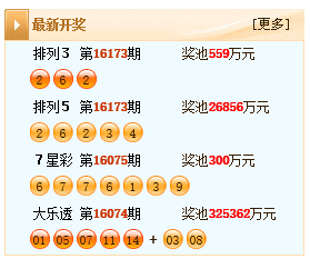 自信力量