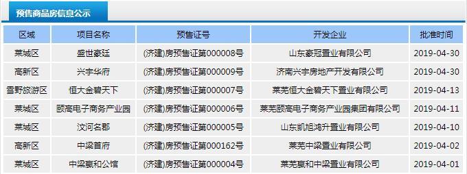 盛世名郡最新动态，学习之光照亮未来之路发展之路