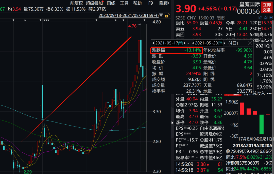 链家最新估值，家的温馨故事背后的市场价值解析