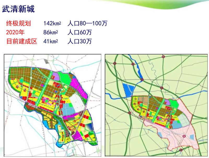 天津武清最新房价动态，城市变迁与梦想实现之地