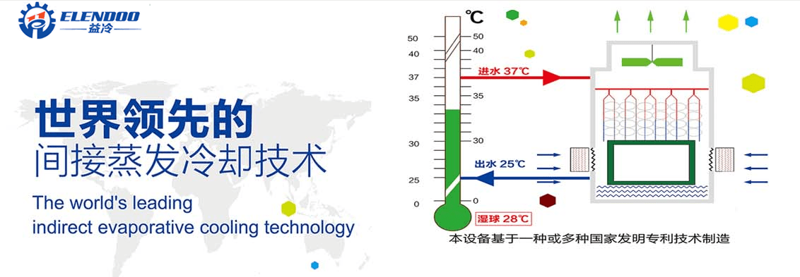 全球最新制冷技术概览