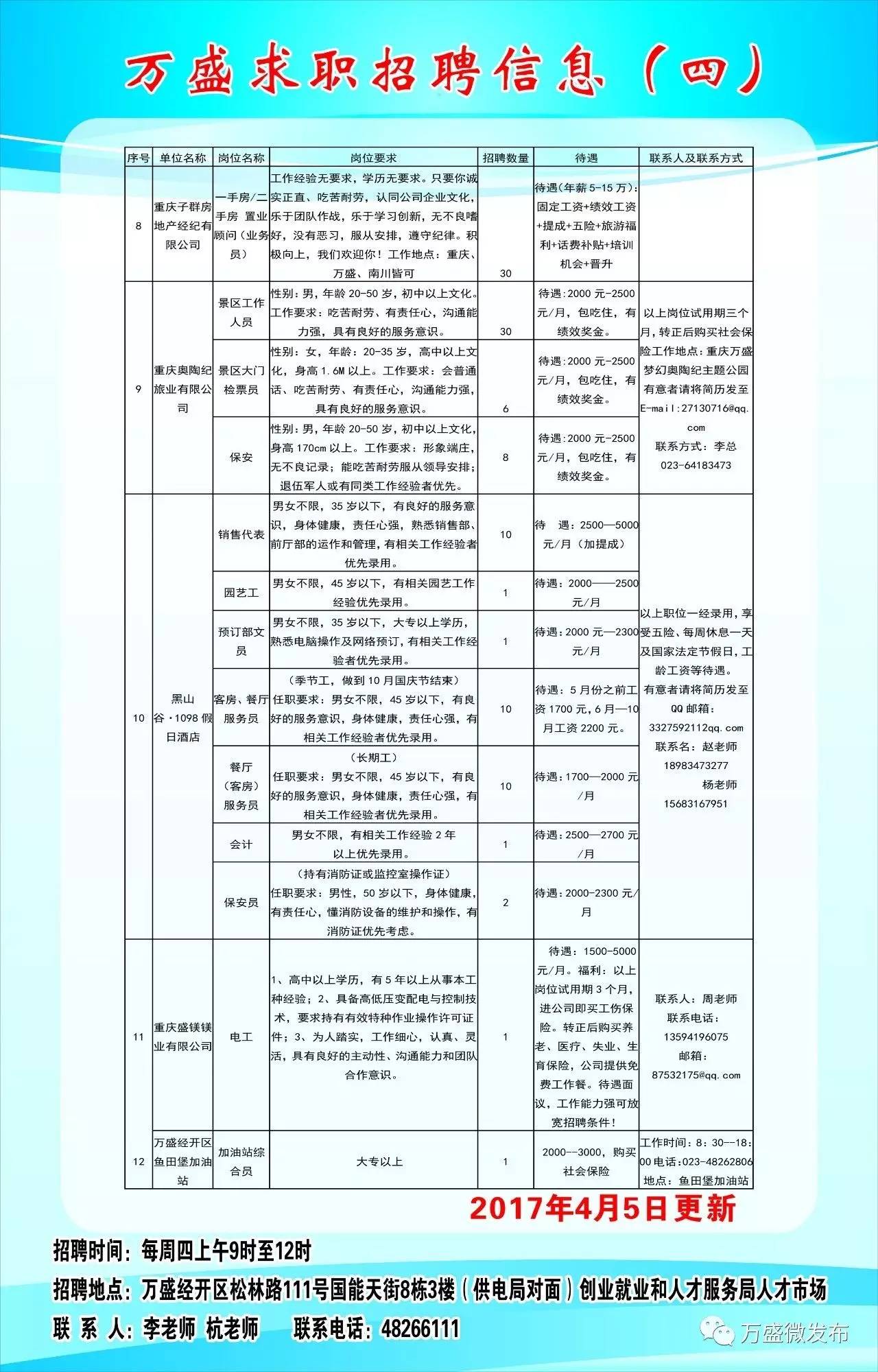 湘东最新招聘观点论述，探寻职位与人才的完美匹配