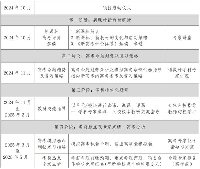 最新高考信息卷解析与备考策略指南